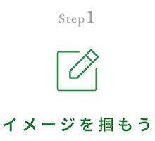 イメージを掴む
