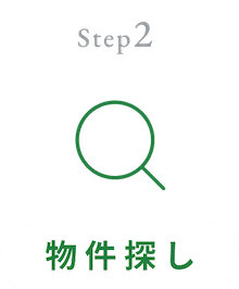 物件探し